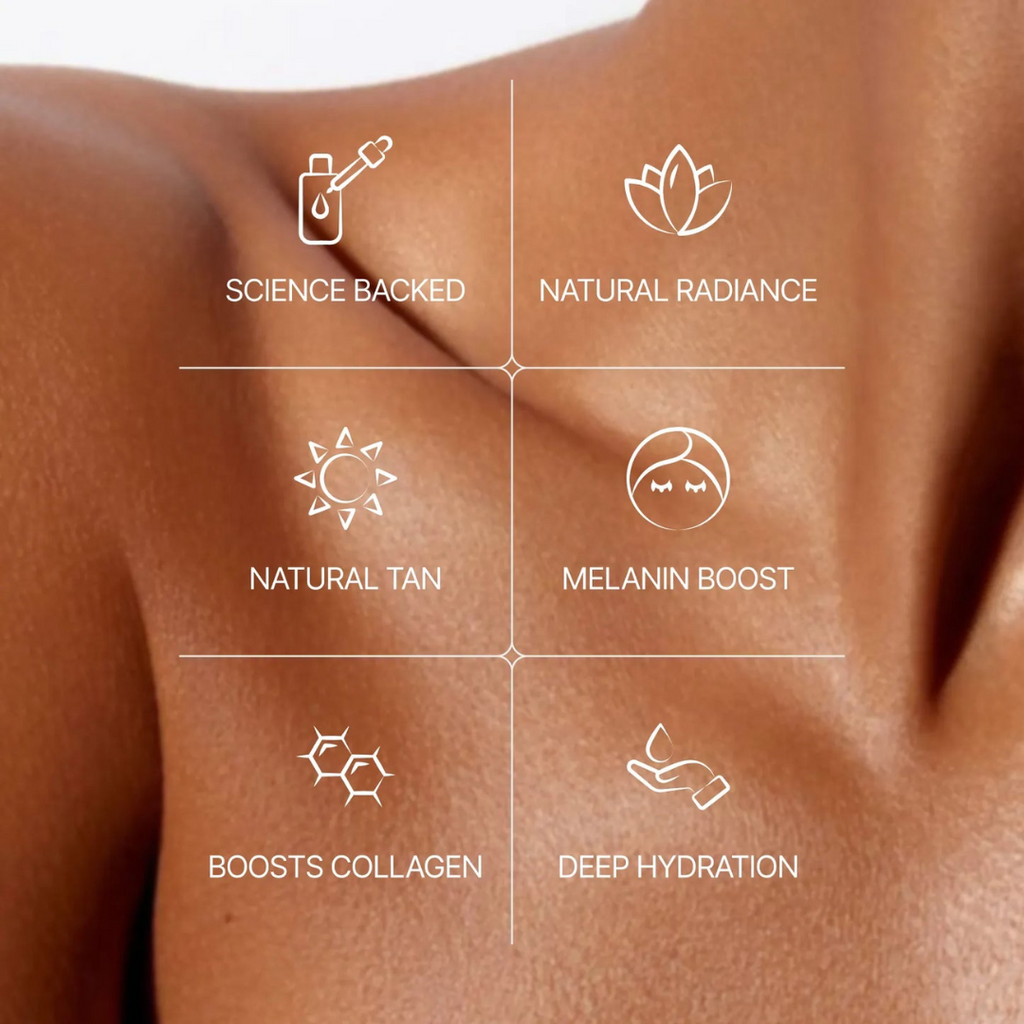 Self Tanning Drops for Natural Glow | 1+1 FREE