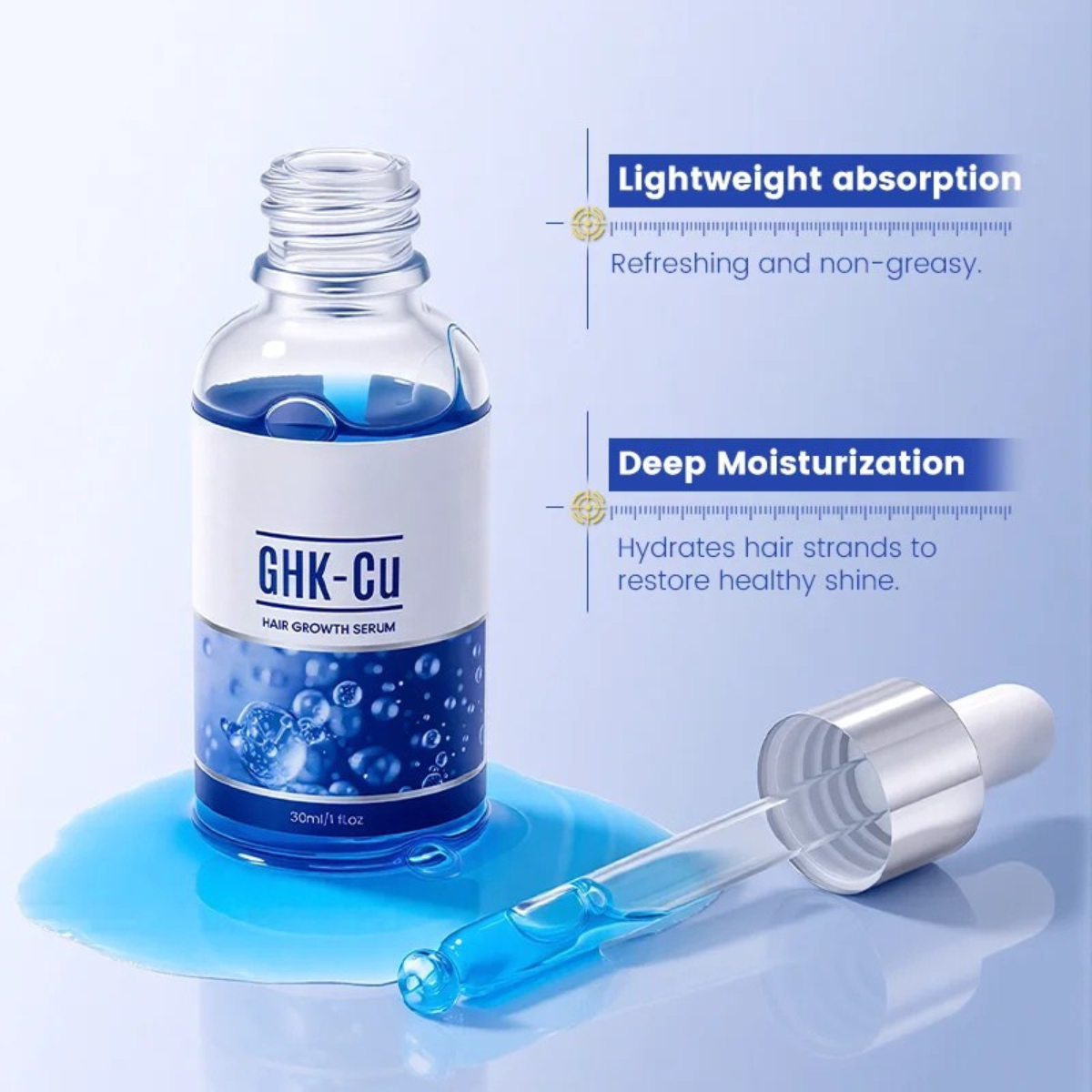Copper Peptide Serum for Hair Regrowth & Thinning Hair