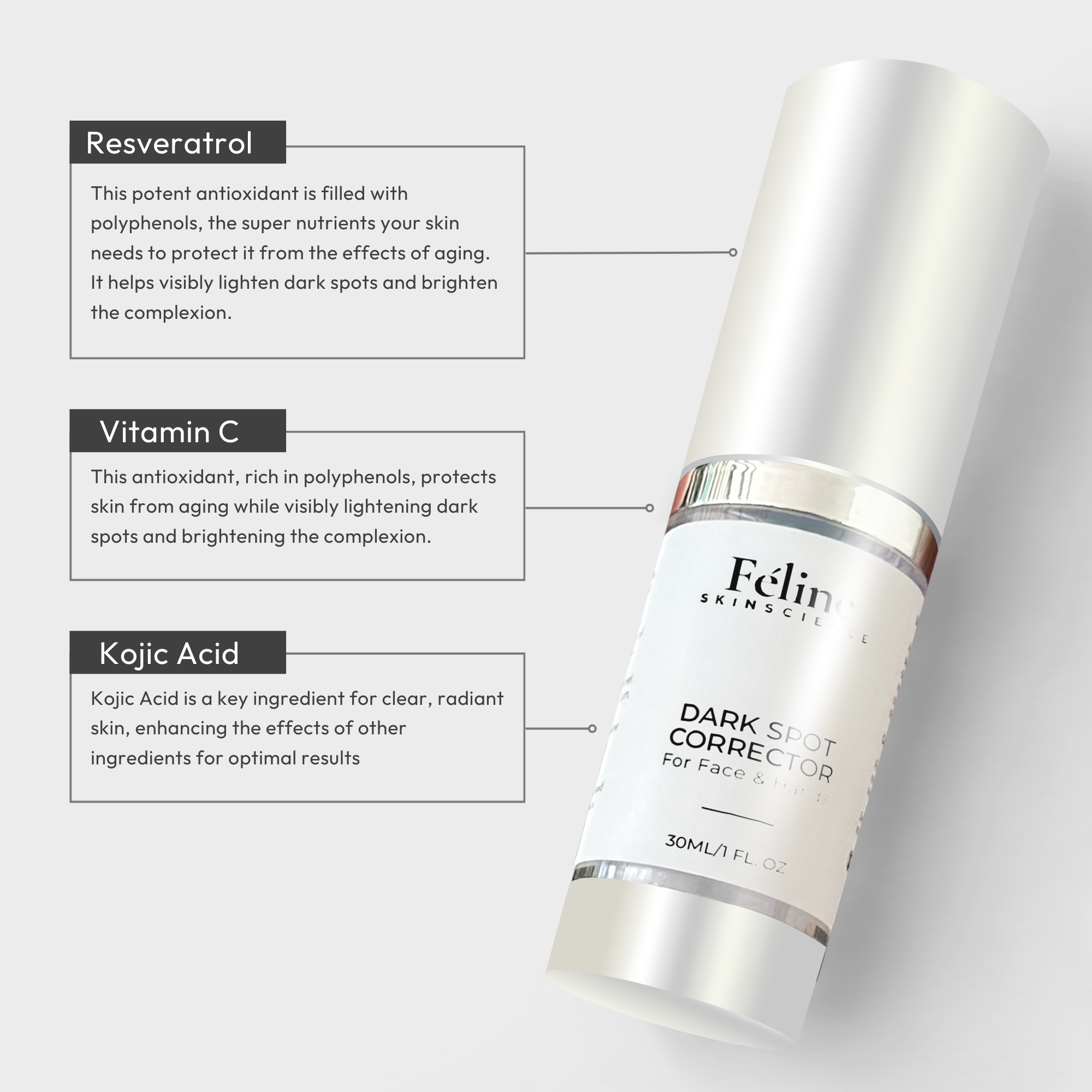 Dark Spot Corrector with Tyrosinase Inhibitors, Niacinamide, Resveratrol, Vitamin C, Kojic Acid