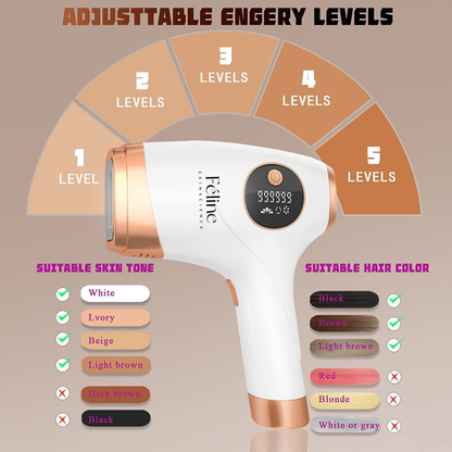 At Home Laser Hair Removal Device for Permanent Hair Reduction