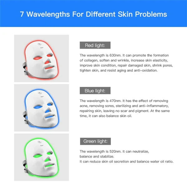 LED Face Mask for Anti Aging, Acne & Skin Rejuvenation