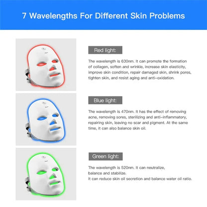 LED Face Mask for Anti Aging, Acne & Skin Rejuvenation