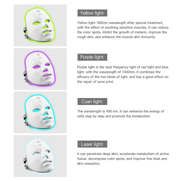 LED Face Mask for Anti Aging, Acne & Skin Rejuvenation