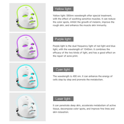 LED Face Mask for Anti Aging, Acne & Skin Rejuvenation