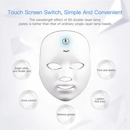 LED Face Mask for Anti Aging, Acne & Skin Rejuvenation