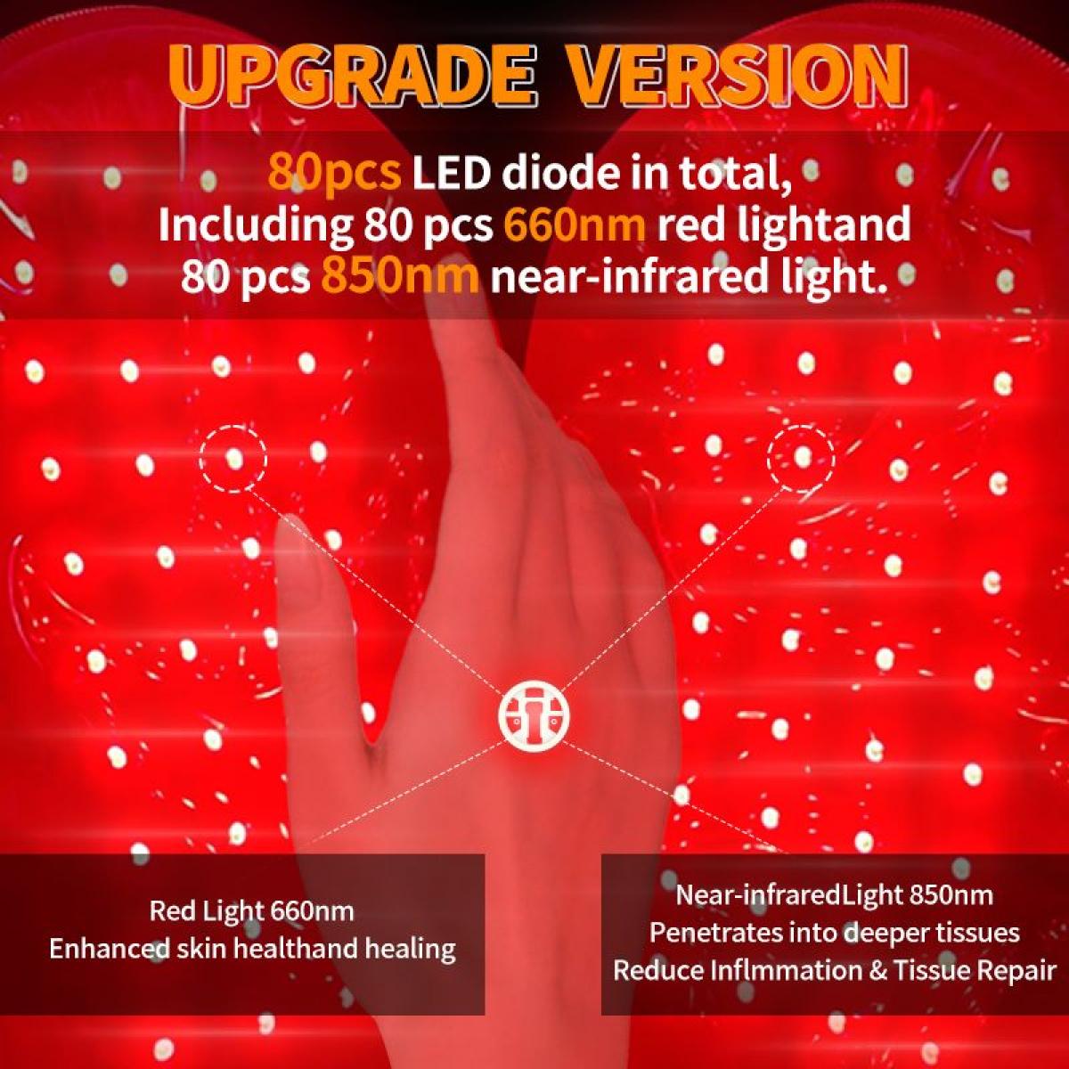 Red Light Therapy Glove for Hand Treatment & Pain Relief