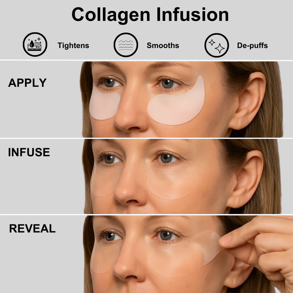 InstantFirm Eye Patches