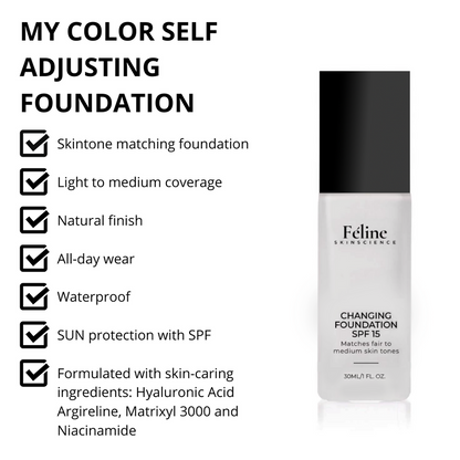 Changing Foundation | 1+1 FREE
