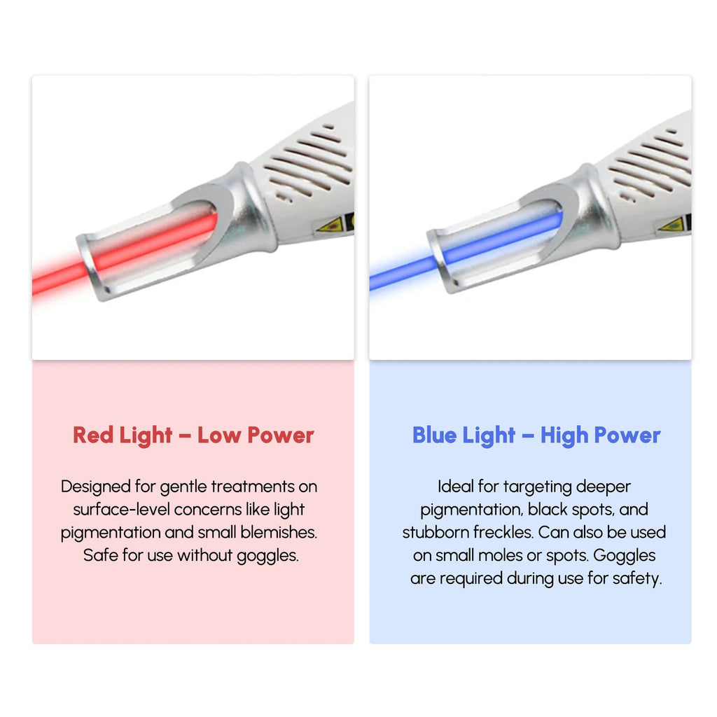 Laser Tattoo Removal Pen for Pigment Removal & Skin Correction
