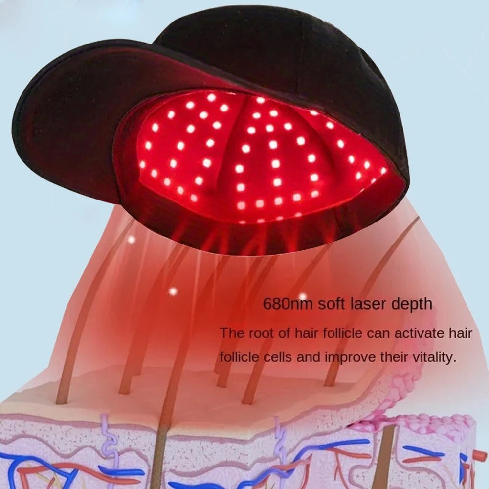 Red Light Therapy Hair Growth Cap for Hair Loss & Thinning Hair
