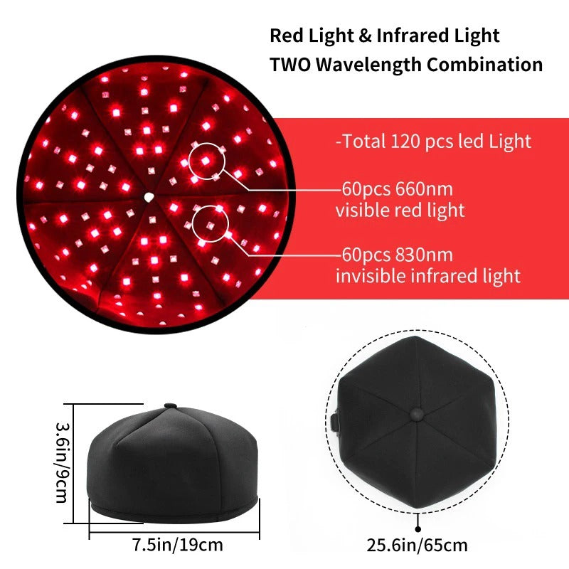 Red Light Therapy Hair Growth Cap for Hair Loss Treatment