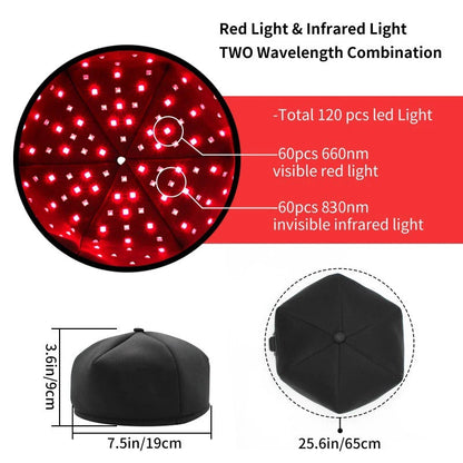 Red Light Therapy Hair Growth Cap for Hair Loss Treatment