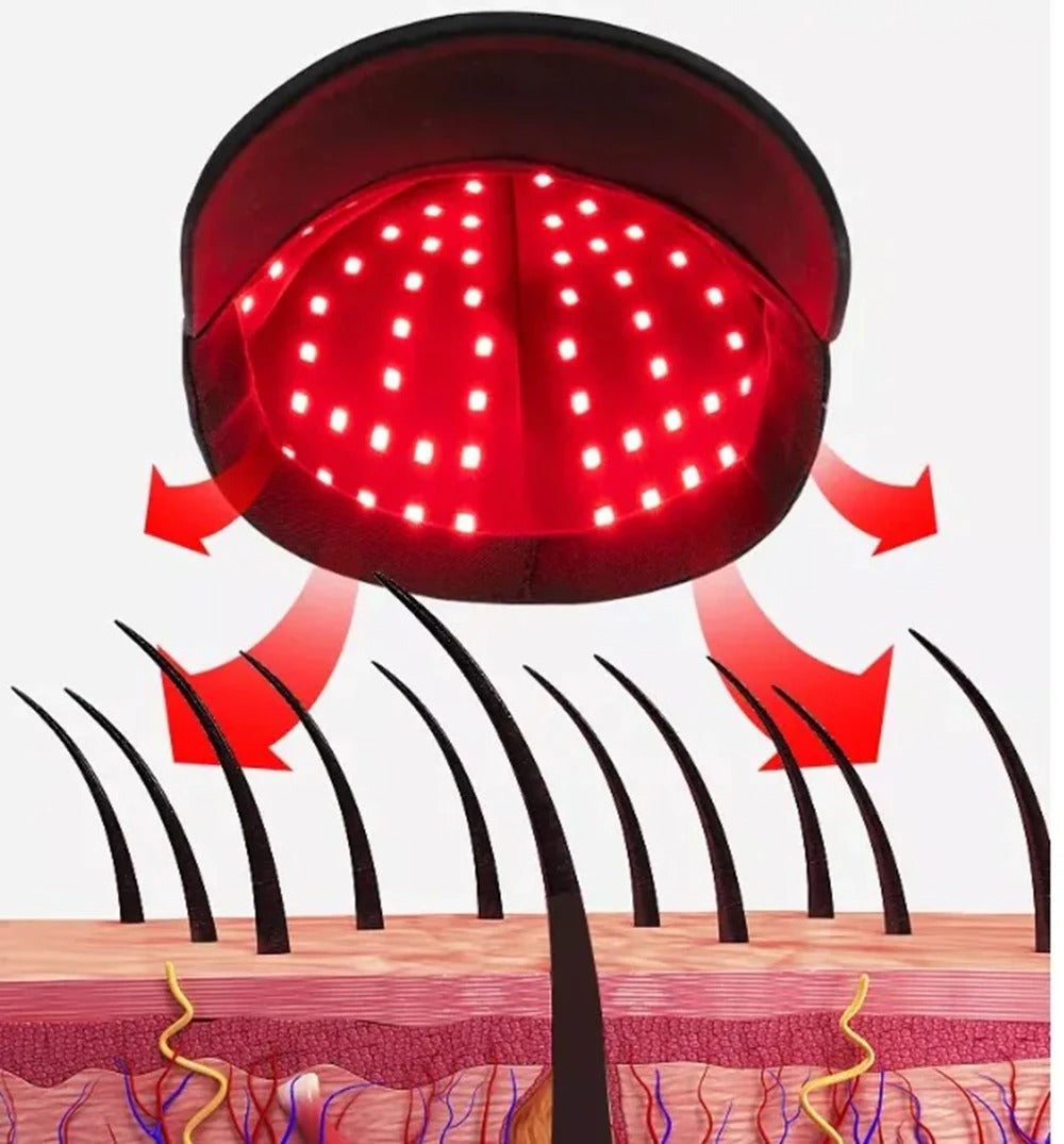 Red Light Therapy Hair Growth Cap for Hair Loss & Thinning Hair