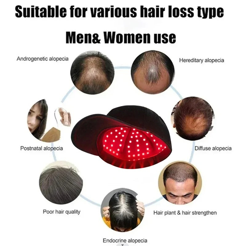 Red Light Therapy Hair Growth Cap for Hair Loss & Thinning Hair