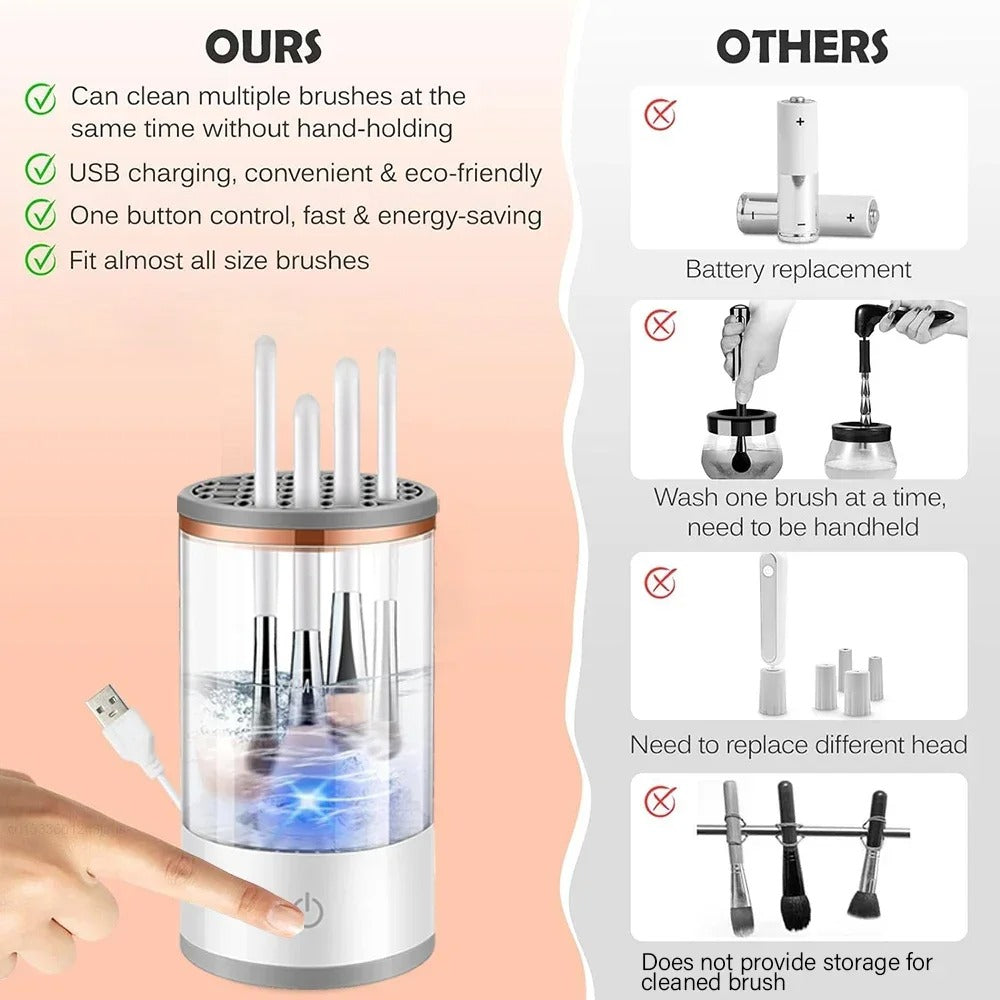 Electric Makeup Brush Cleaner for Deep Cleaning Brushes