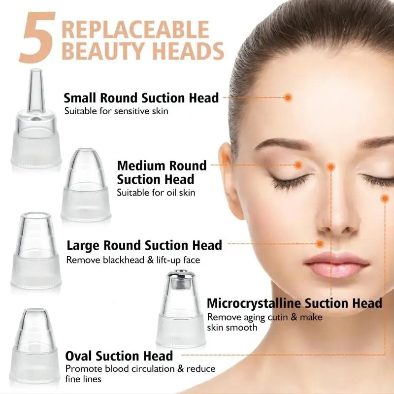 Blackhead Remover Vacuum for Deep Pore Cleaning & Acne Removal