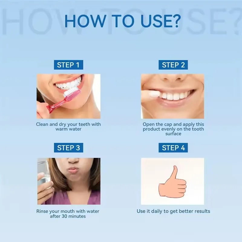 Gum Repair Gel for Bleeding Gums & Tartar Removal
