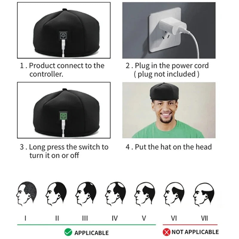 Red Light Therapy Hair Growth Cap for Hair Loss Treatment